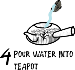 how to cool off your water for Japanese tea Kyusu method